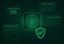 EDR XDR AI machine learning Kaspersky