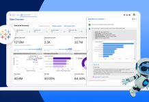 Salesforce Tableau Next