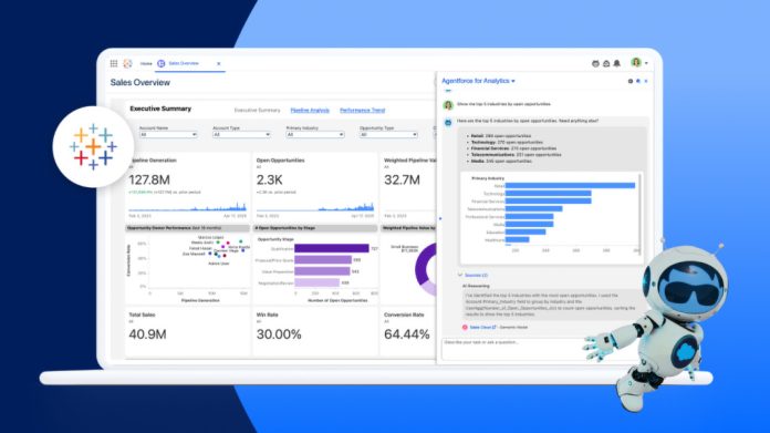 Salesforce Tableau-Leads-the-Charge_-Agentic-Analytics-Sets-New-Standard-Redefining-Data-Driven-Decision-Making Salesforce Tableau Next