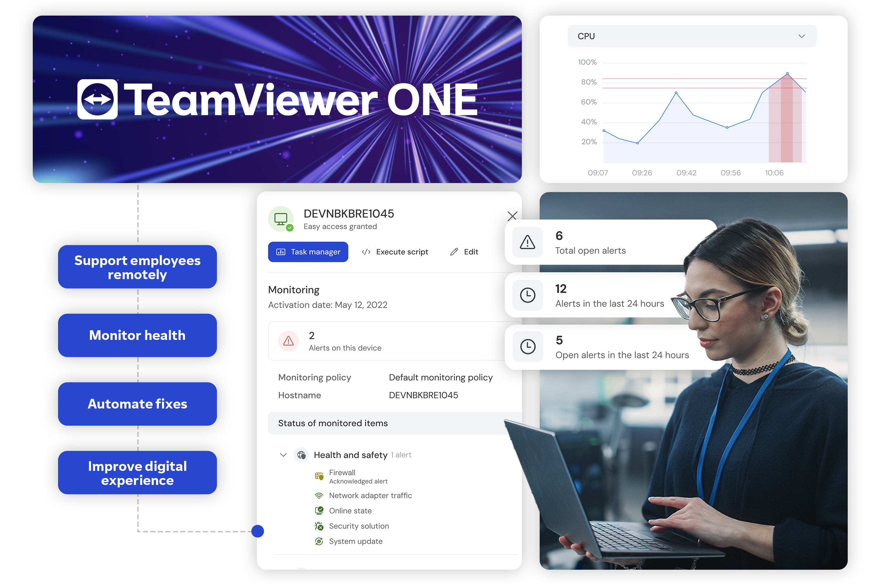 TeamViewer One