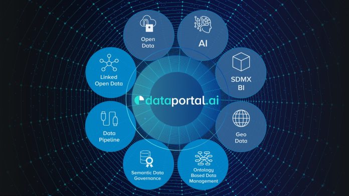 DataPortal.AI alma