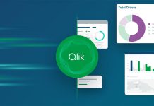 Qlik cloud analytics