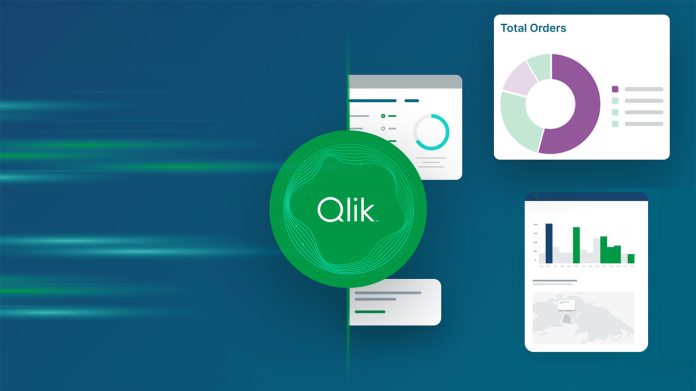 Qlik cloud analytics