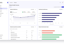 HP estende la disponibilità di Workforce Experience Platform anche in Italia HP Workforce Experience Platform