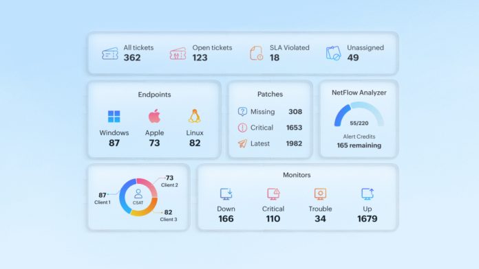 ManageEngine MSP Central