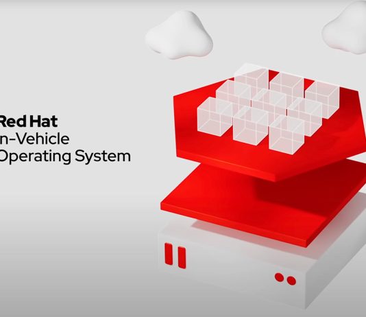Red Hat In-Vehicle Operating System