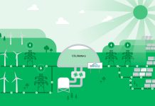 Google investe nello storage di energia a lunga durata, con l’azienda italiana Energy Dome Energy Dome Google
