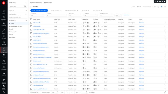 Bitdefender GravityZone EASM