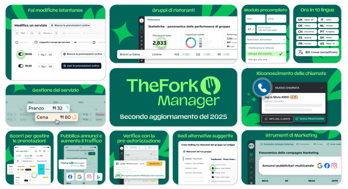 IT0123_Static_TFManager_Others_0_1620x880_Others_NoPromo_NoTemplate_NoConcept_NoPartner_NA TheFork Manager