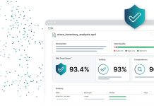 Qlik verifica se i dati sono veramente pronti per l’AI Qlik