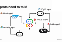 Verso un unico standard per la comunicazione tra agenti AI: ACP (Agent Communication Protocol) unisce le forze con A2A (Agent2Agent Protocol) sotto l’egida della Linux Foundation