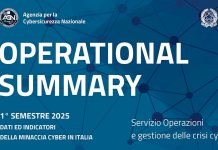 ACN: +53% di cyberattacchi in Italia nel primo semestre 2025 ACN