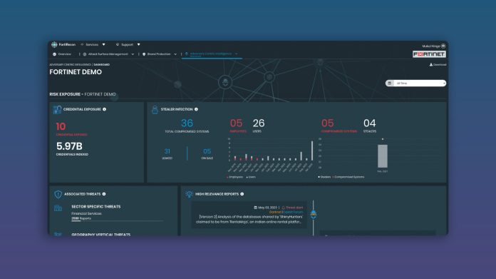 Fortinet fortirecon-adversary-centric-intelligence Fortinet
