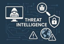 trheat intelligence