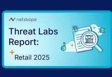 Netskope Threat Labs retail