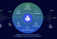 Confluent lancia Streaming Agents: l’AI agentica in tempo reale e scalabile diventa realtà confluent agents