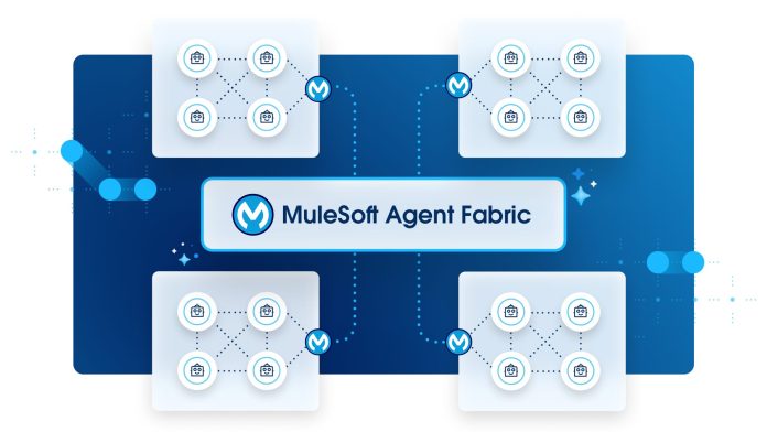 mulesoft