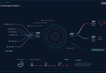 Palo Alto Networks, sicurezza AI e cloud unite da una strategia agentica