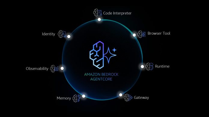 Amazon bedrock agentcore Amazon bedrock agentcore