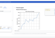 SAS Retrieval Agent Manager: potenzia l’IA generativa e agentica