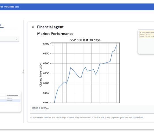 SAS Retrieval Agent Manager: potenzia l’IA generativa e agentica