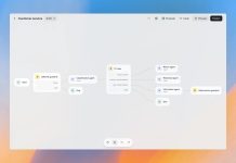 OpenAI: in arrivo le app in ChatGPT e nuovi strumenti per sviluppare agenti OpenAI