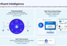 Confluent Intelligence porta l’AI nel flusso dei dati: nasce l’intelligenza contestuale in tempo reale confluent intelligence