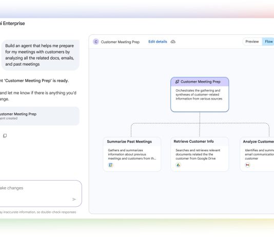Google Cloud Gemini Enterprise