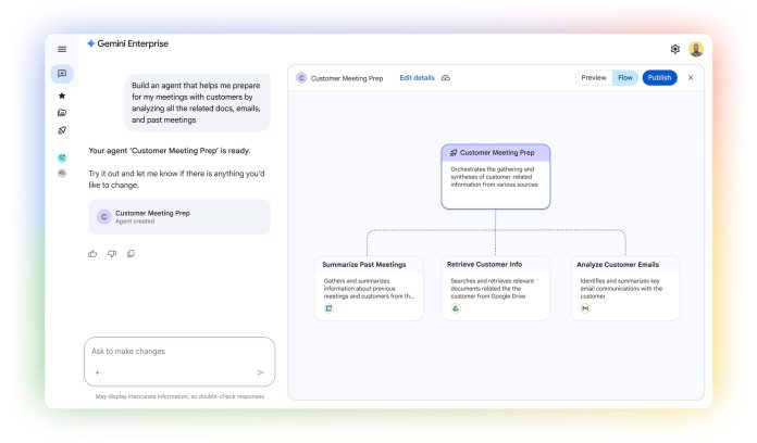 Google Cloud Gemini Enterprise