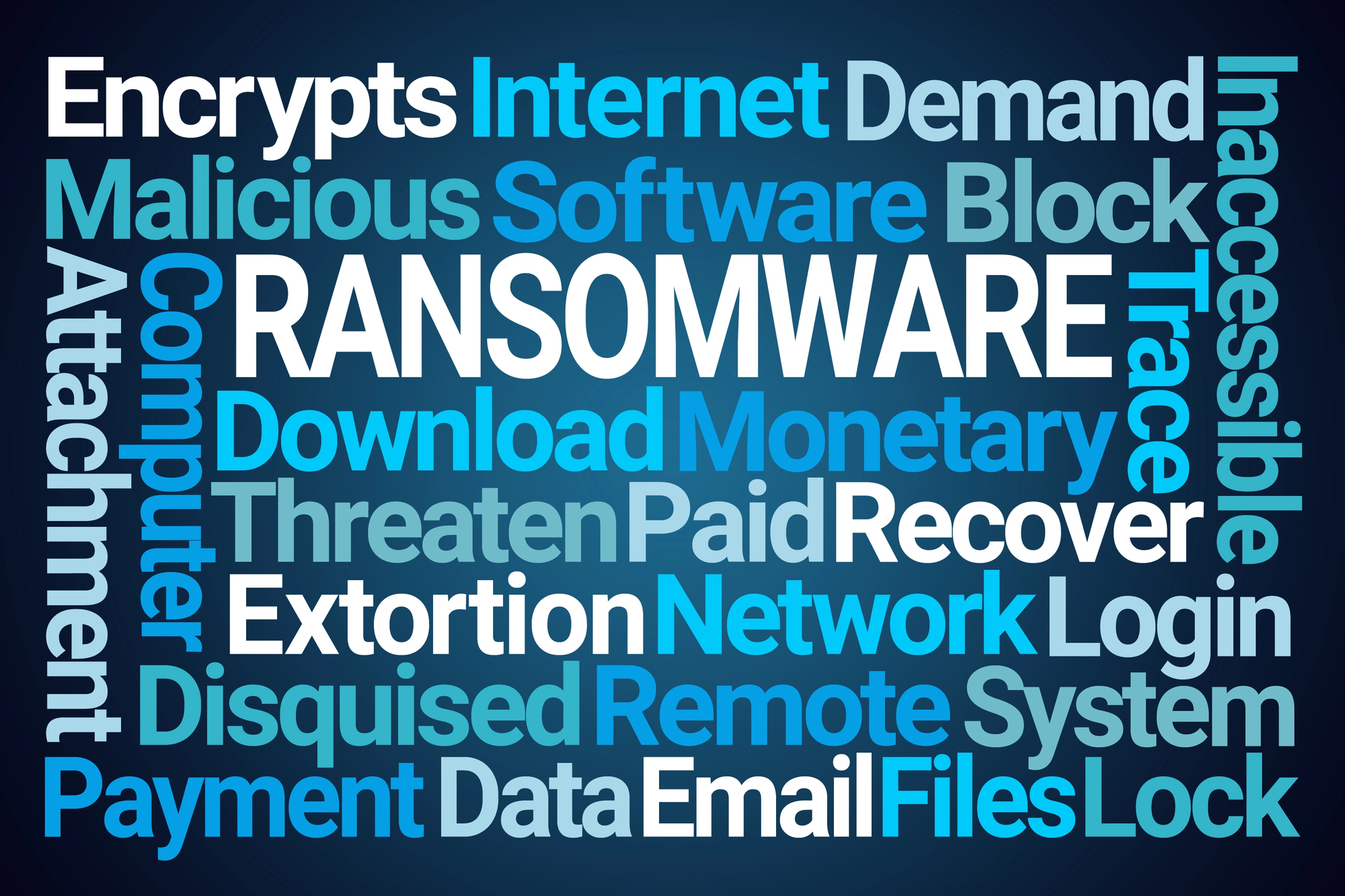 ransomware cyberattacco