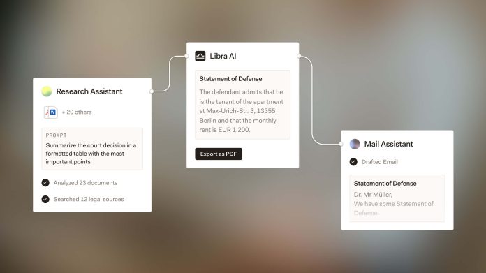 Libra Ai assistant wolters kluwer