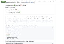 IBM Apptio introduce nuove soluzioni FinOps per la gestione dei costi cloud nell’era dell’AI
