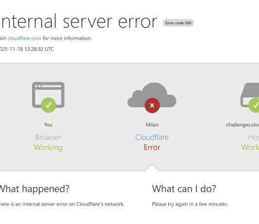 cloudflare down