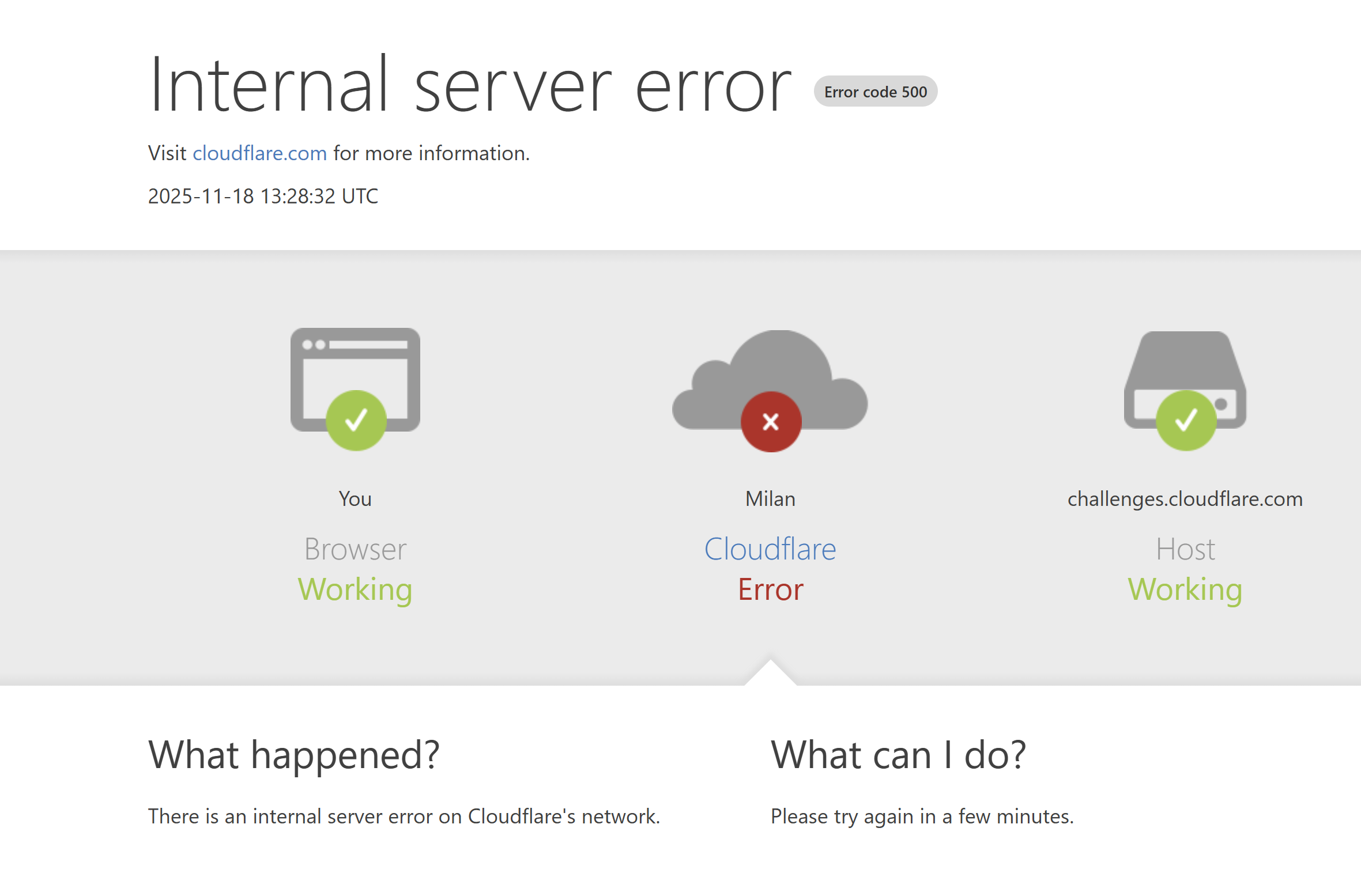 cloudflare down