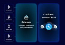 Confluent Private Cloud: agilità cloud-native per le infrastrutture private confluent private cloud