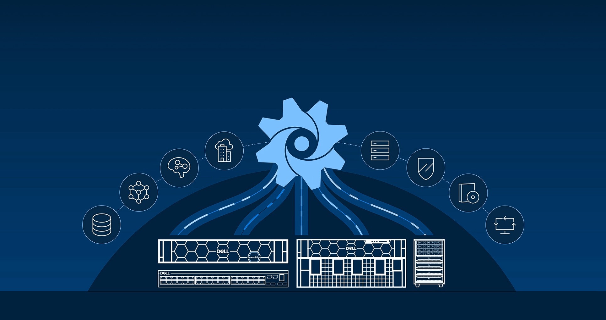 dell microsoft priovate cloud