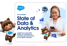 Salesforce: in Italia serve un cambio di passo nella gestione dei dati per sfruttare l’AI salesforce