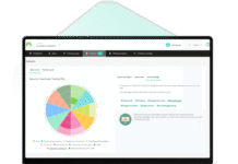Kaspersky Automated Security Awareness Platform: arriva il supporto SCORM e PDF Automated Security Awareness Platform Kaspersky