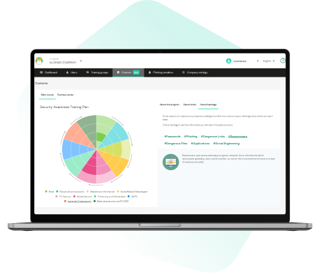 Automated Security Awareness Platform Kaspersky Automated Security Awareness Platform Kaspersky