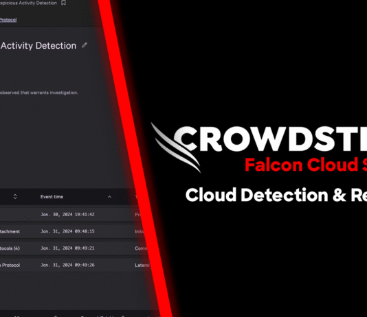 Crowdstrike Cloud Detection and Response