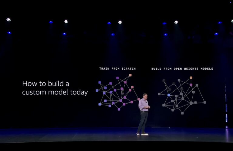 AWS re:Invent 2025: innestare i dati proprietari nel training e nel retrieval per trasformarli in vantaggio competitivo