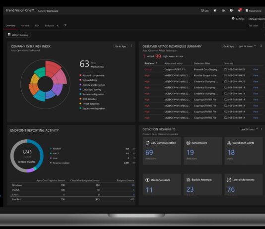 Trend Micro lancia Vision One AI Security Package: sicurezza proattiva per modelli e applicazioni AI trend micro