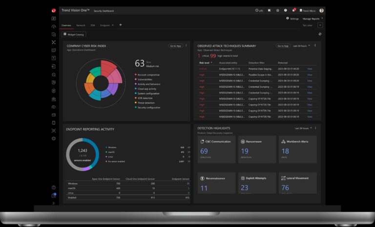 Trend Micro lancia Vision One AI Security Package: sicurezza proattiva per modelli e applicazioni AI