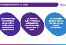 Cyber security 2026: l’evoluzione dei modelli operativi tra AI, gestione dell’esposizione e resilienza infrastrutturale