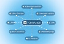 Infomaniak rafforza il Public Cloud sovrano: Kubernetes gestito, GPU e servizi IA per ridurre la dipendenza dagli hyperscaler