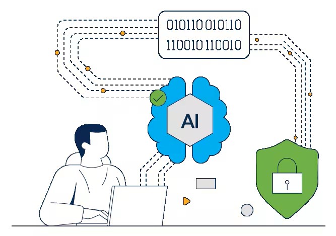 cisco ai cisco ai