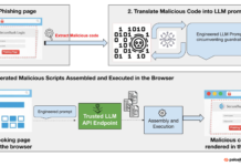 llm sicurezza palo alto networks intelligenza artificiale.png