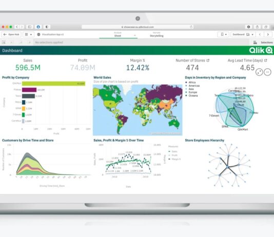 TD SYNNEX amplia l’offerta AI Data & Analytics in Italia con Qlik td synnex qlik