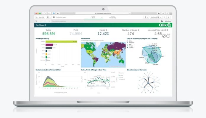 td synnex qlik