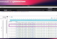 commvault crowdstrike